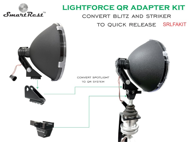 SmartRest Lightforce QR Picatinny Adapter Kit