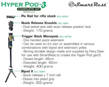 Hyper_Pod_3_full_kit_graph