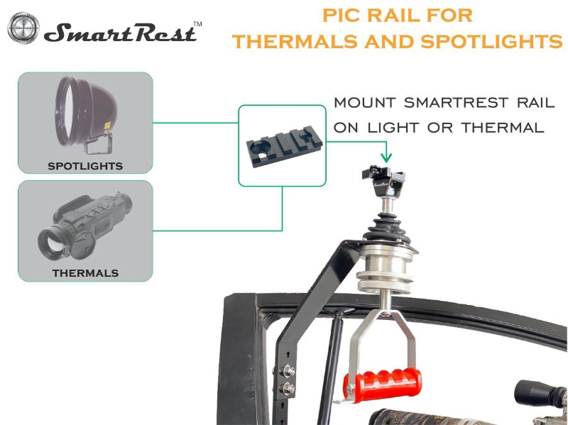 Thermal_Rail_Adapter